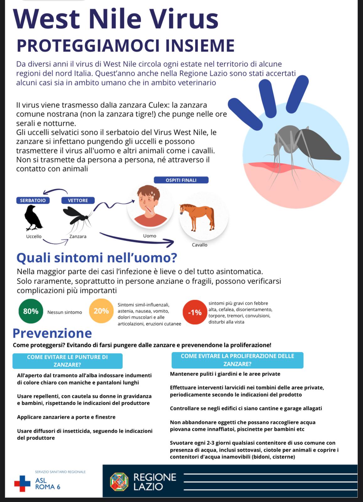 West nile virus